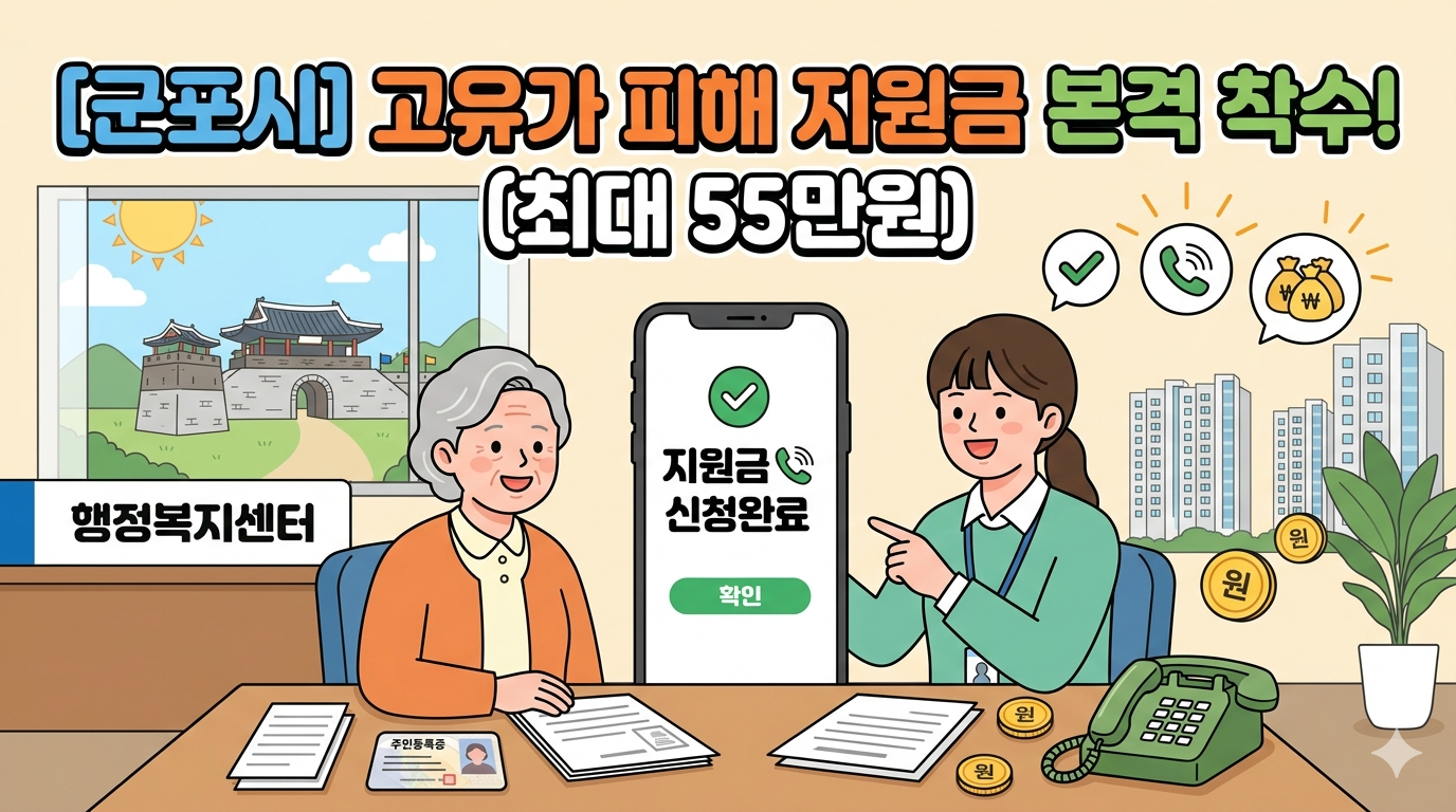 [군포시] 최대 55만원 고유가 피해지원금 신청 시작! 대상 조회 및 요일제 방법 총정리