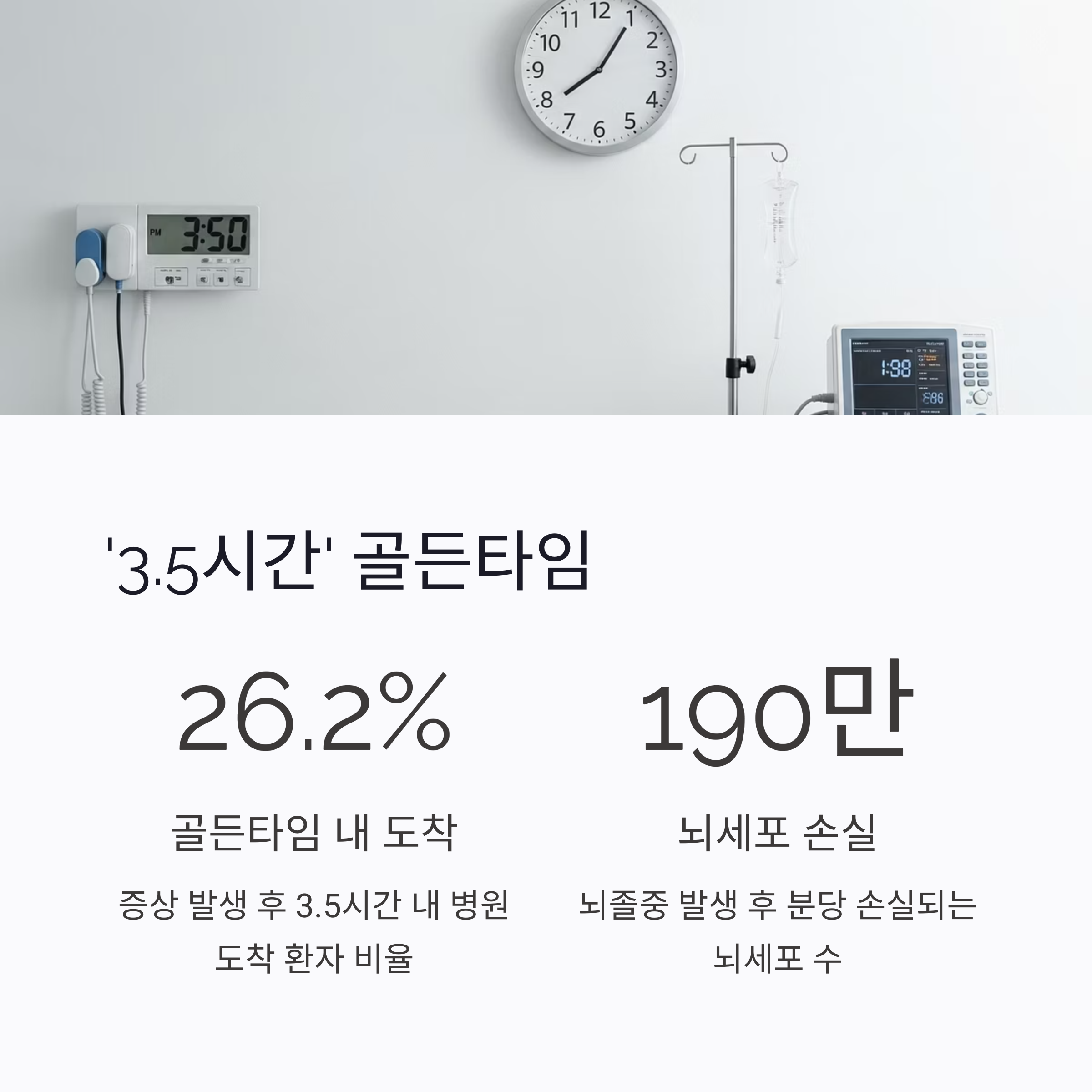 3.5시간 골든타임