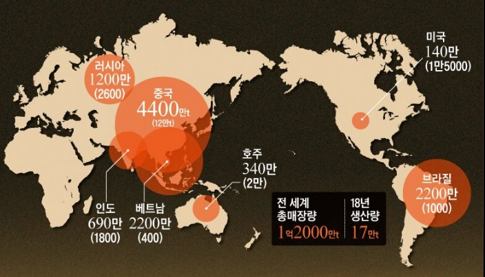 희토류란 원소 용도 매장량 순위 희토류 자석 대체물질 총정리