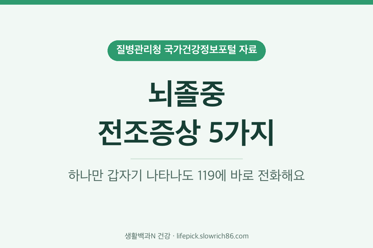뇌졸중 전조증상 5가지 하나라도 갑자기 나타나면 119