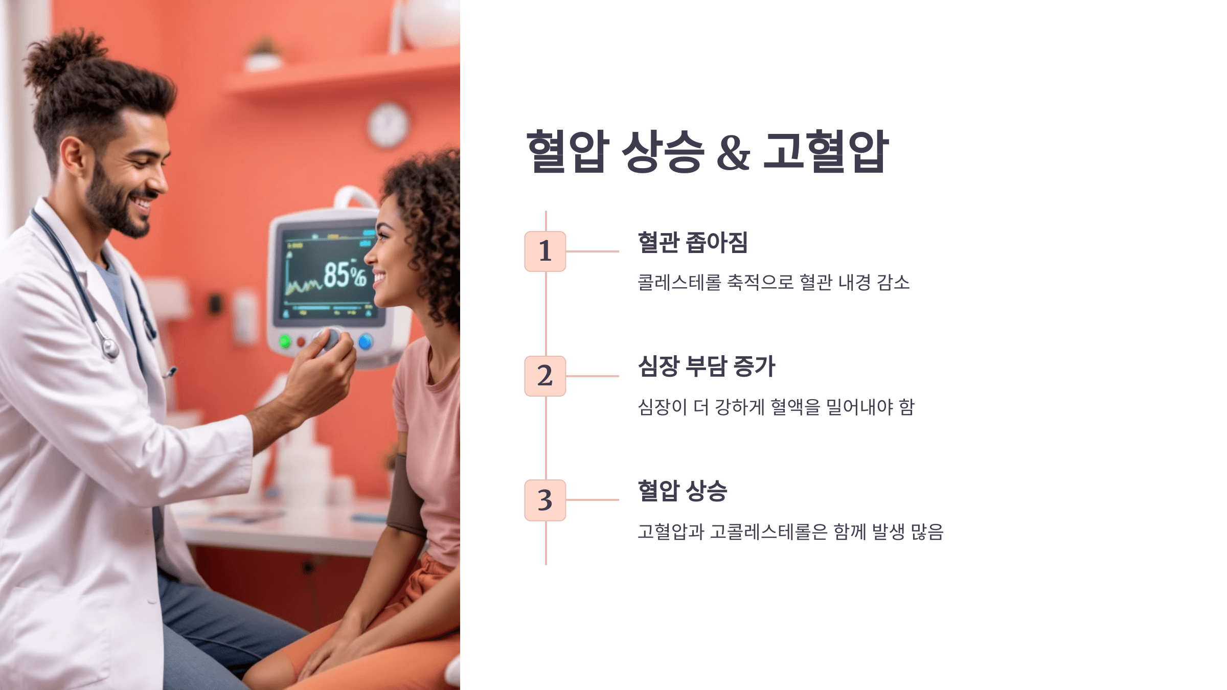 콜레스테롤과 관련된 사진입니다.