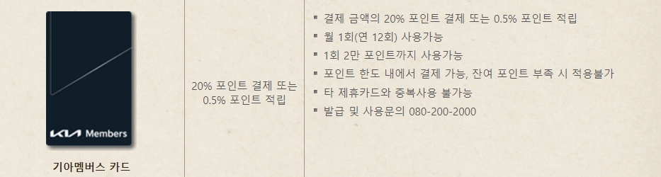 빕스 통신사, 제휴카드 할인