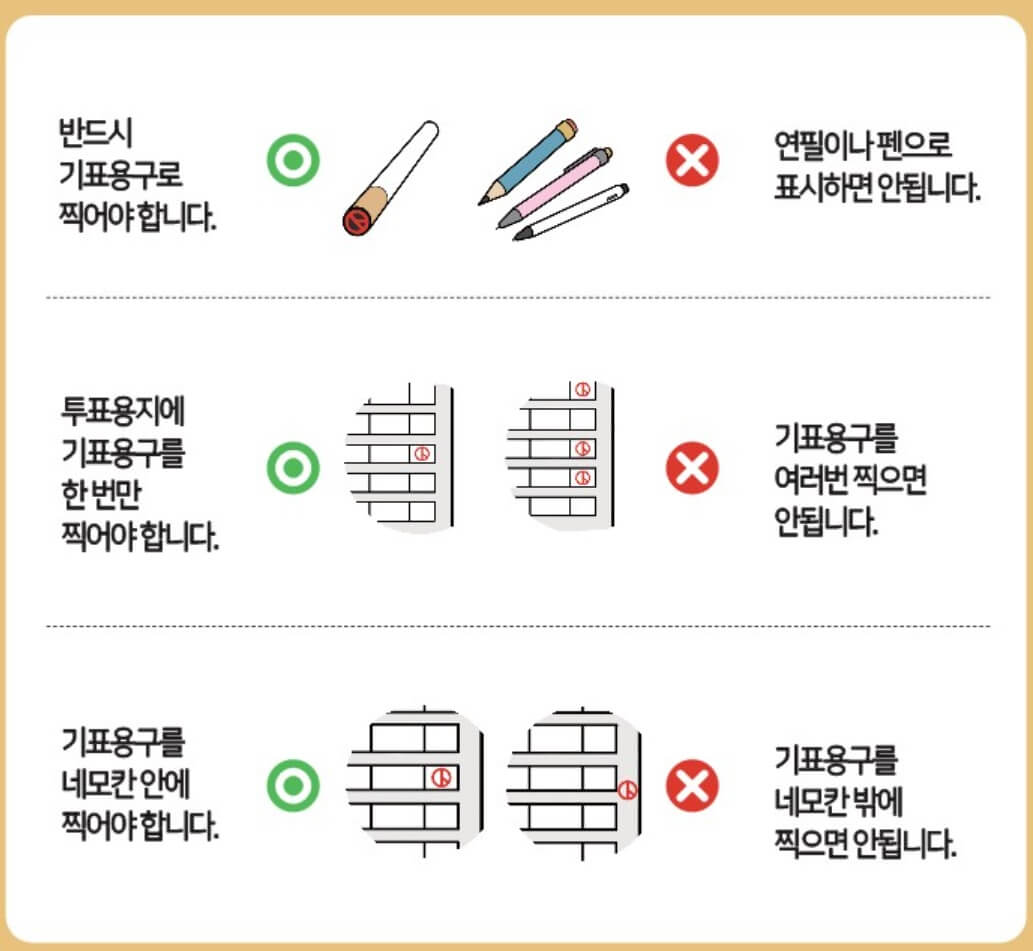 22대 국회의원선거 사전투표 주의사항1