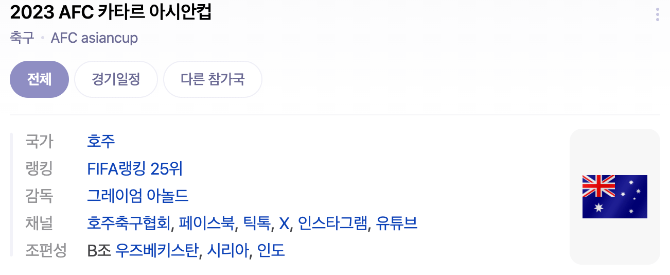 아시안컵 축구 16강 사우디전 중계