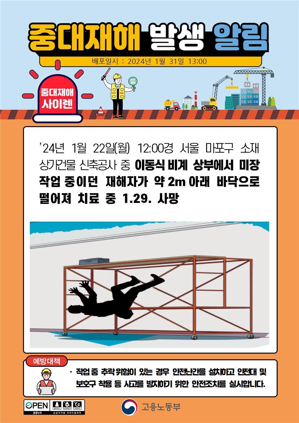 이동식 비계 상부에서 미장 작업 중 떨어짐(2m)