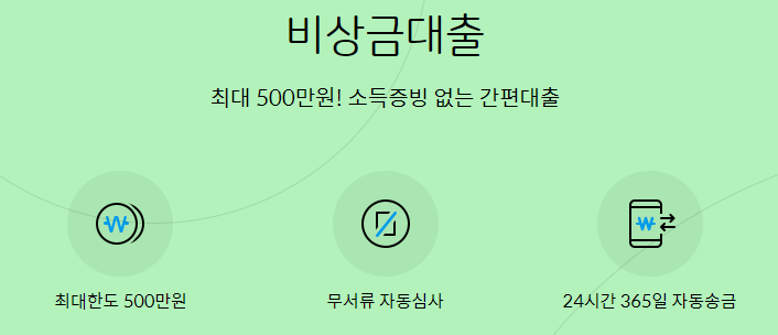 사이다뱅크 비상금대출