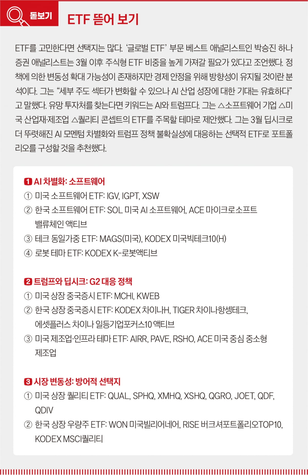 미국ETF