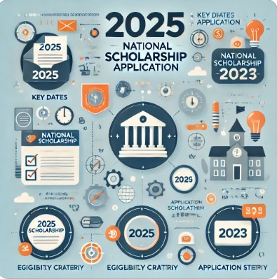 2025년 국가장학금 2차 신청