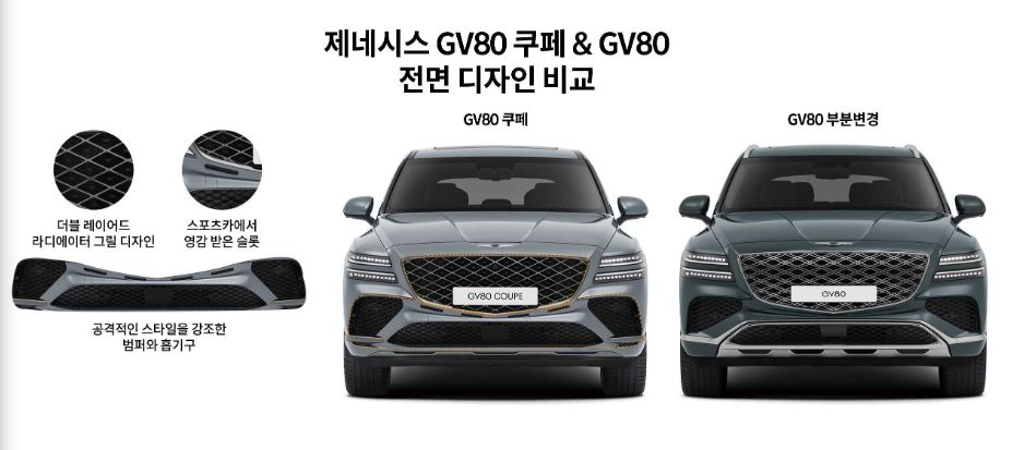 gv80쿠페
