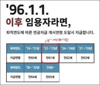 국민연금 수령나이 가이드 정리로 안내_21