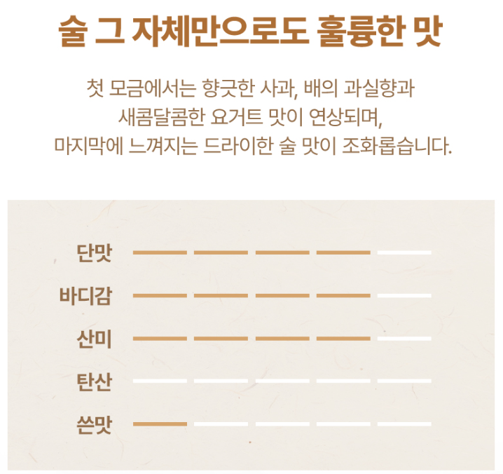성시경 술 경탁주