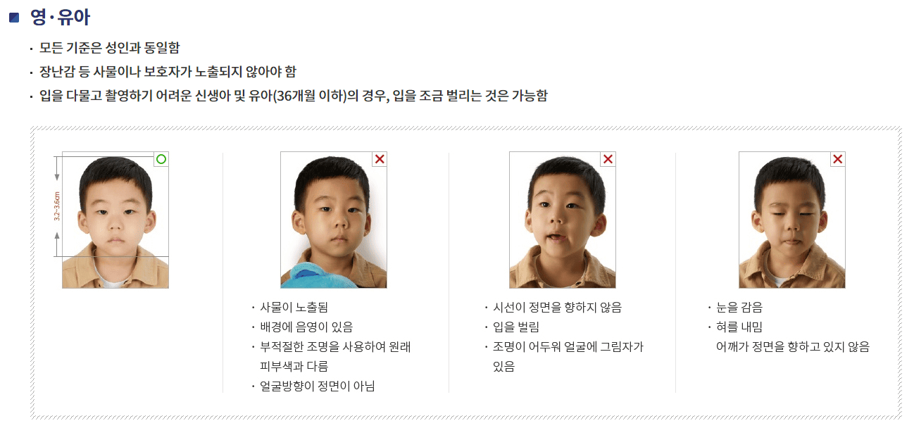 여권사진규격영유아