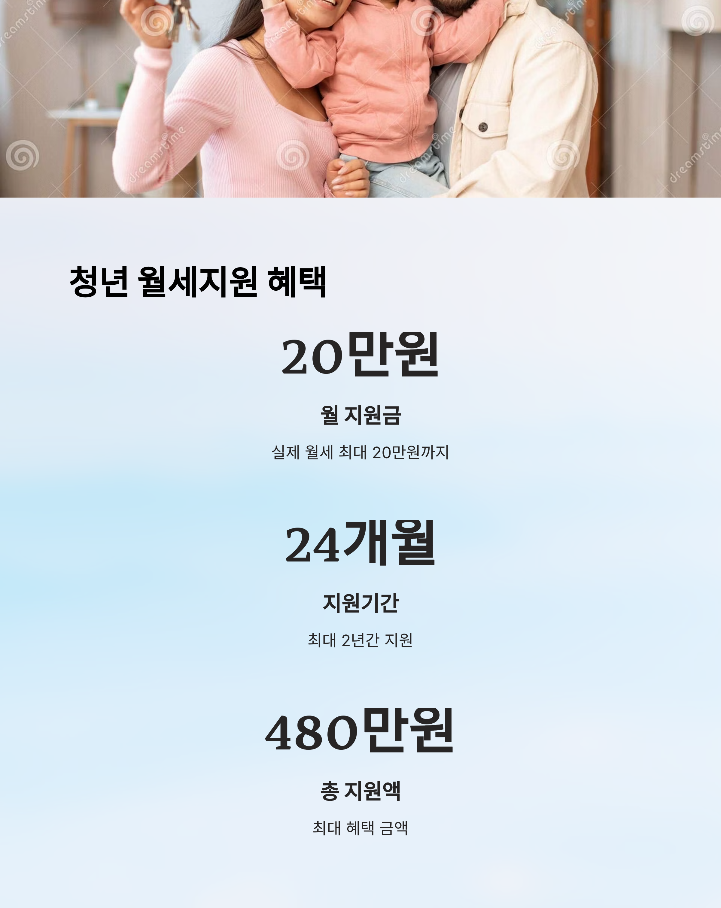 부산청년 잡성장프로젝트