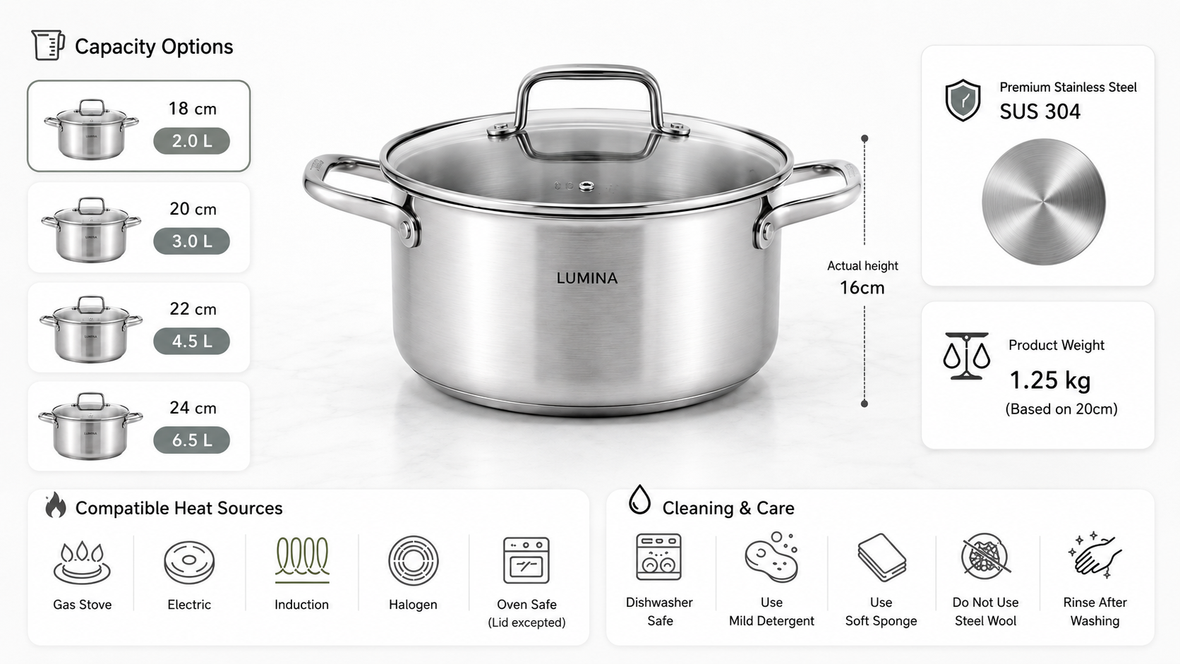 A layout showing product size, capacity, and usage conditions at a glance