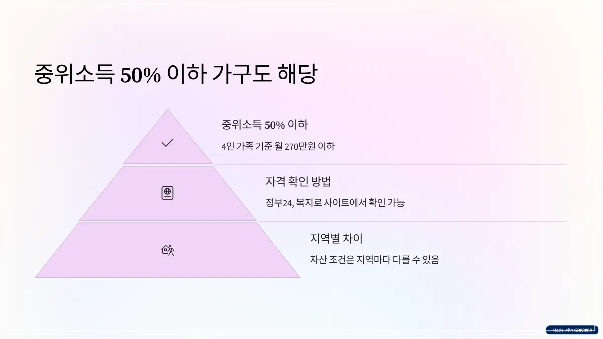 batch_3_50percent