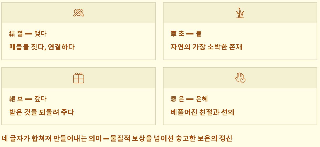 결초보은 뜻 유래