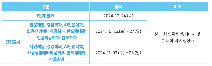 2025 가천바람개비 면접일정