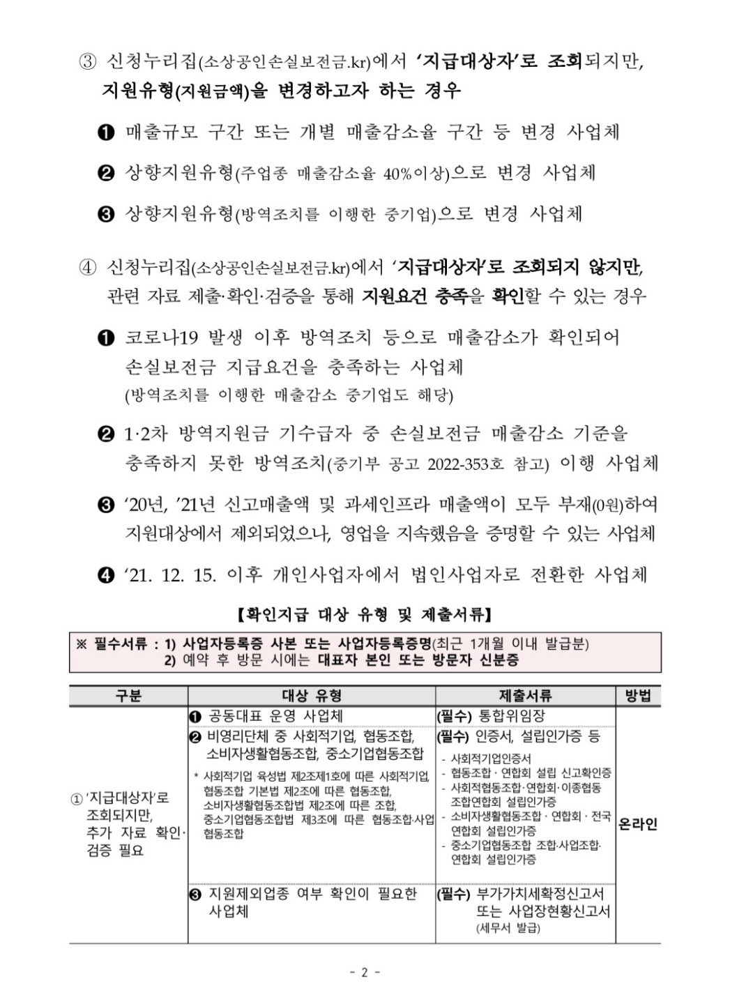 소상공인 손실보전금