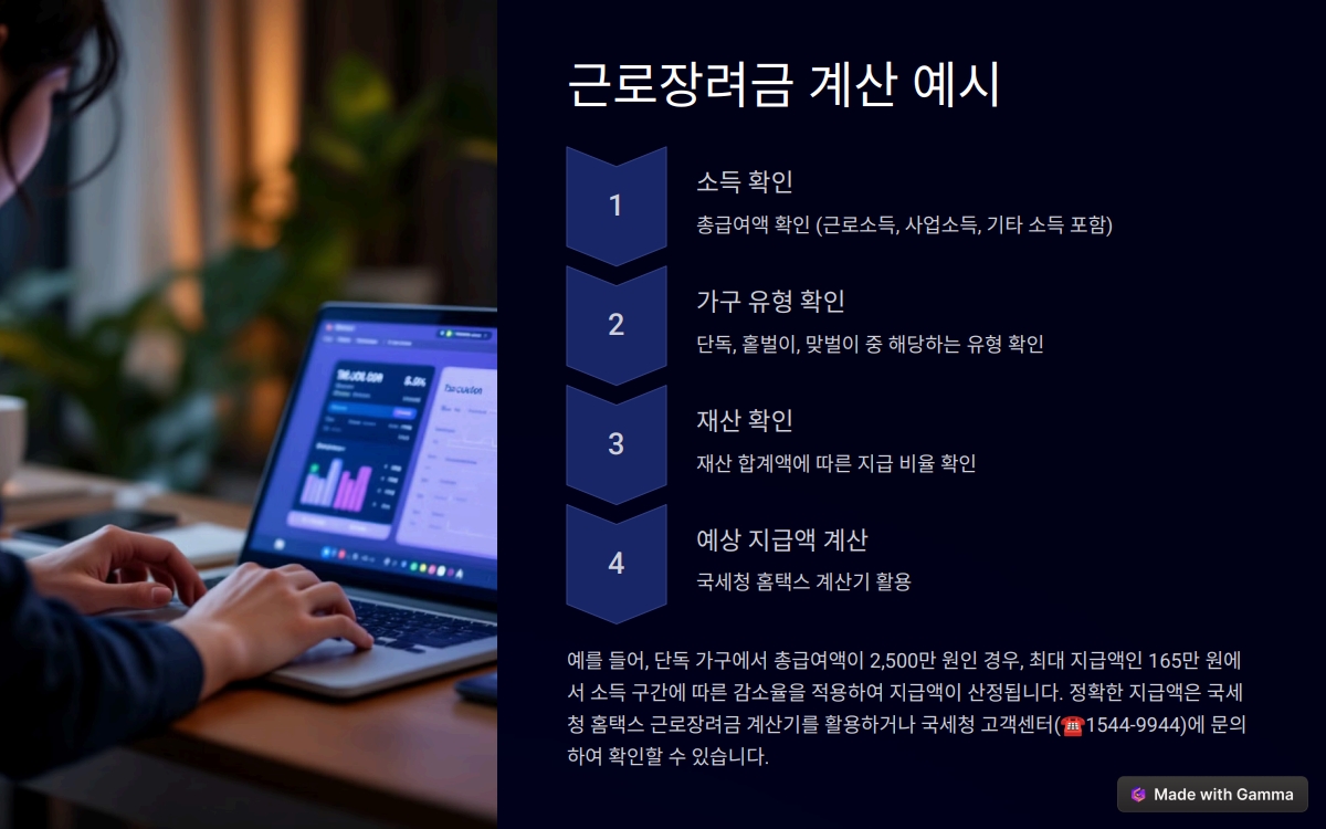 2025년 근로장려금 지급액 및 신청 방법 총정리