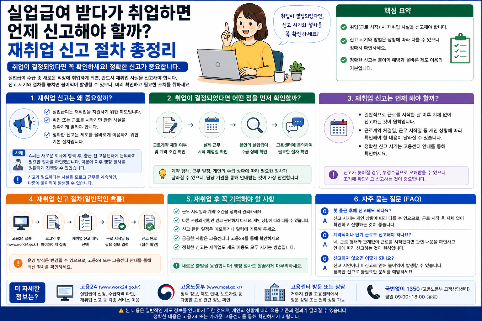 실업급여 받다가 취업하면 언제 신고해야 할까? 재취업 신고 절차 총정리