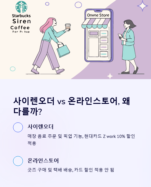 사이렌오더 온라인스토어 왜 다를까