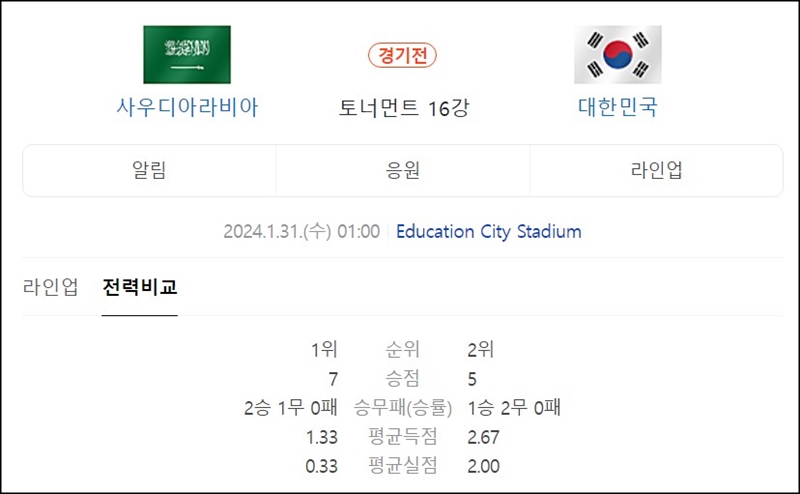 한국-사우디-역대-전적