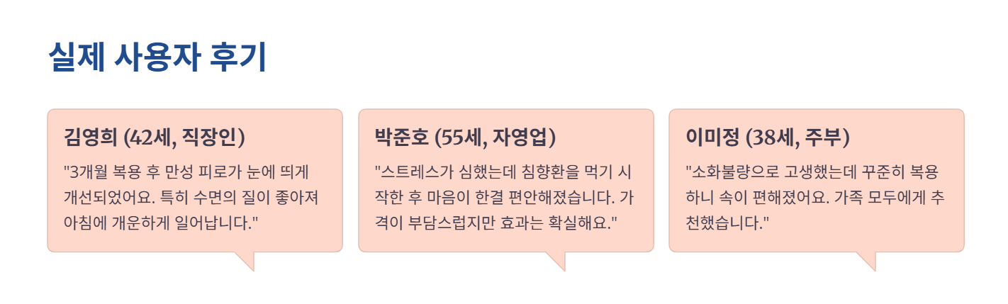 침향환 복용 후기
