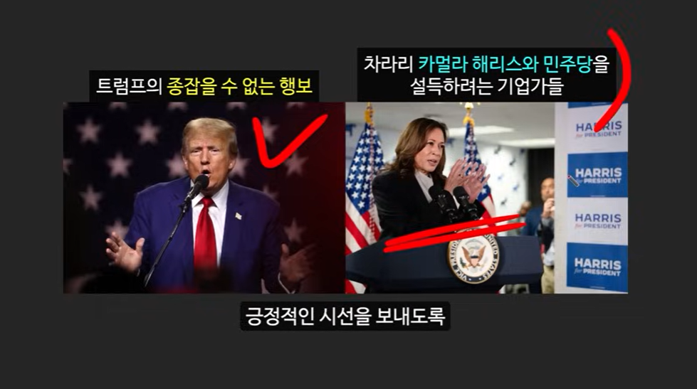 비트코인 1억 원 돌파 가능성? 아서 헤이즈의 예측과 그 근거