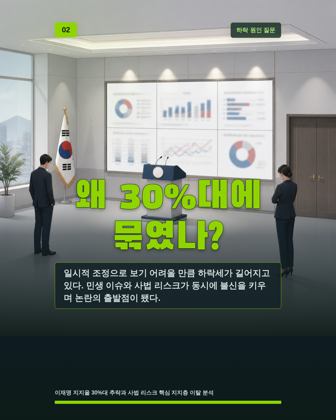왜 30%대에 묶였나?
