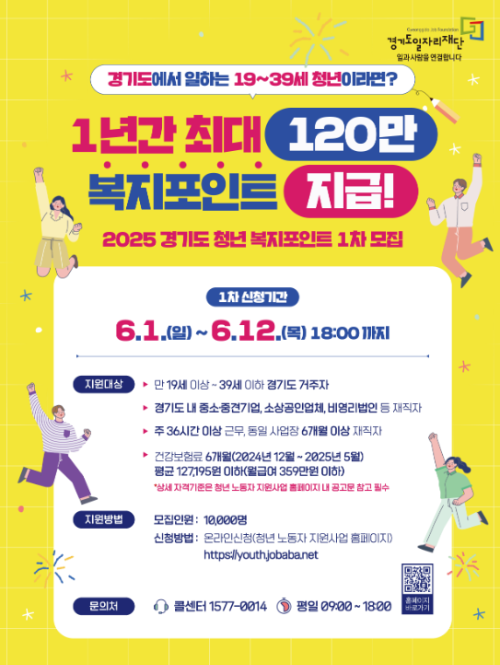 경기 청년복지포인트