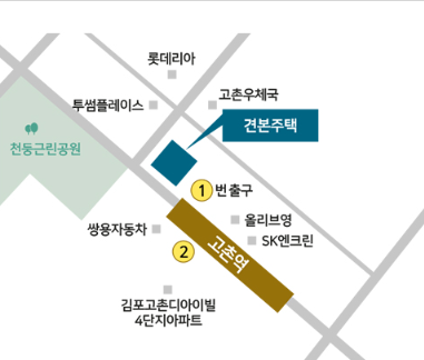 모델하우스