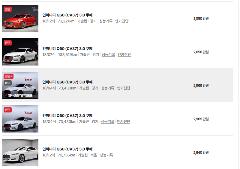인피니티 Q60 중고차 가격 시세표 연비