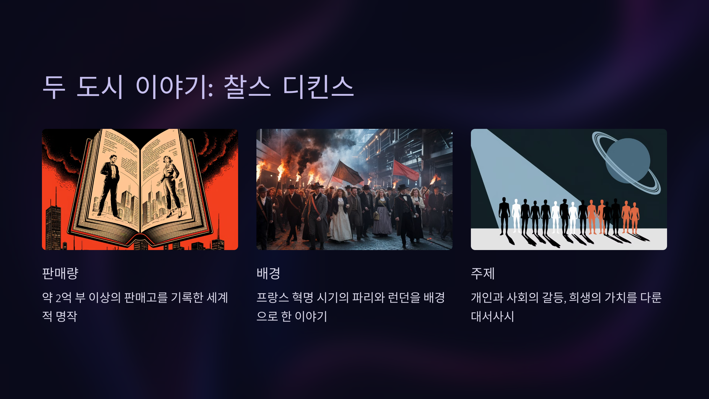 두 도시 이야기: 찰스 디킨스