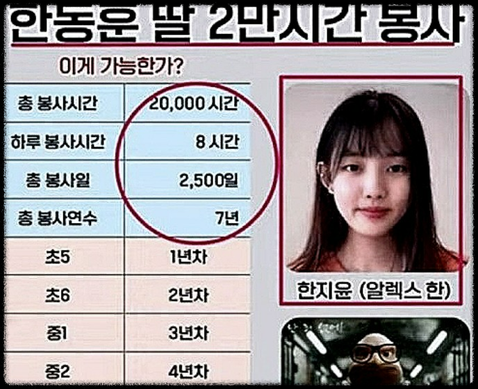 한지윤