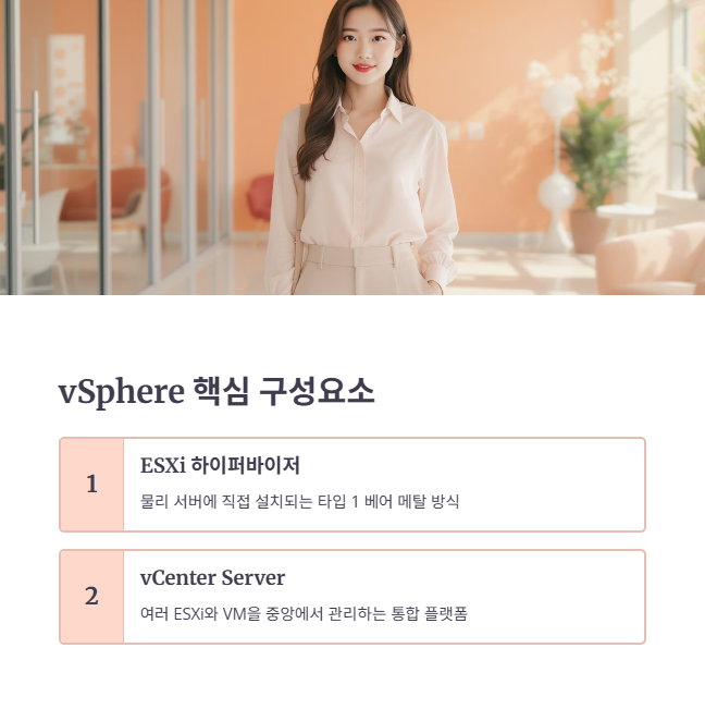 vSphere의 핵심 구성요소: ESXi와 vCenter Server
