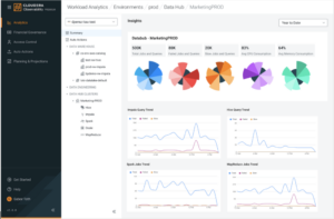 Cloudera: Melayani lebih dari 25 Juta Terabyte Data