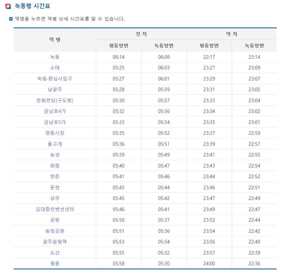 광주지하철 녹동행 첫차와 막차