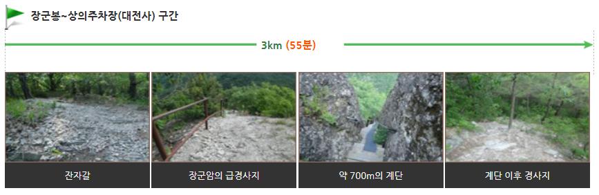 주왕산 월외 코스