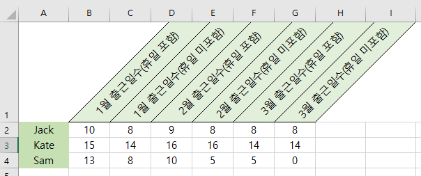 텍스트 방향 변경하기 - 완성