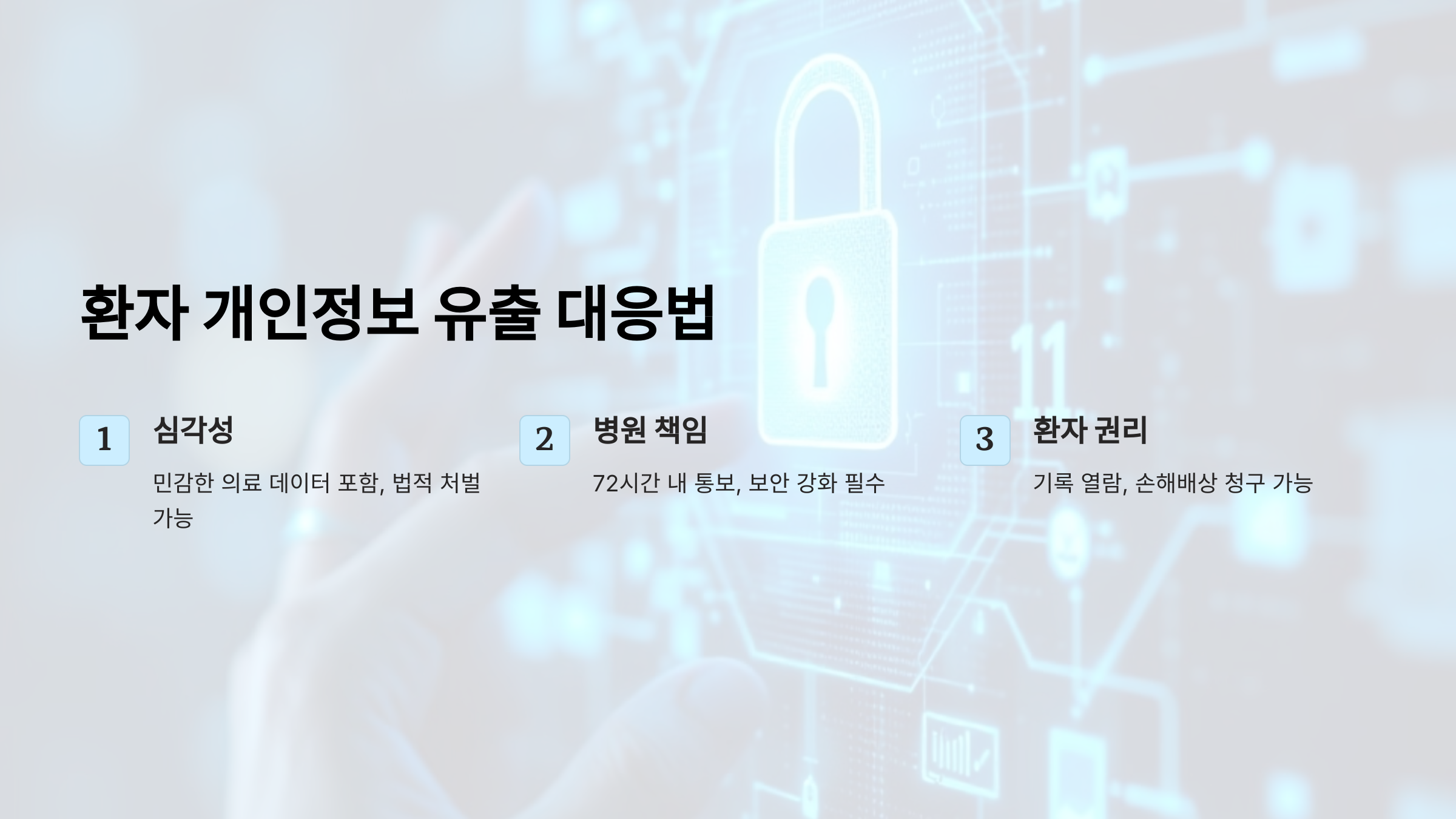 환자 개인정보 유출 시 병원과 환자의 대응법: 2025년 최신 의료법 정리