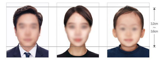 여권용 사진