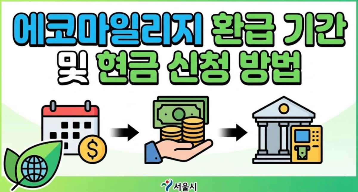 에코마일리지-환급-기간-및-신청-방법