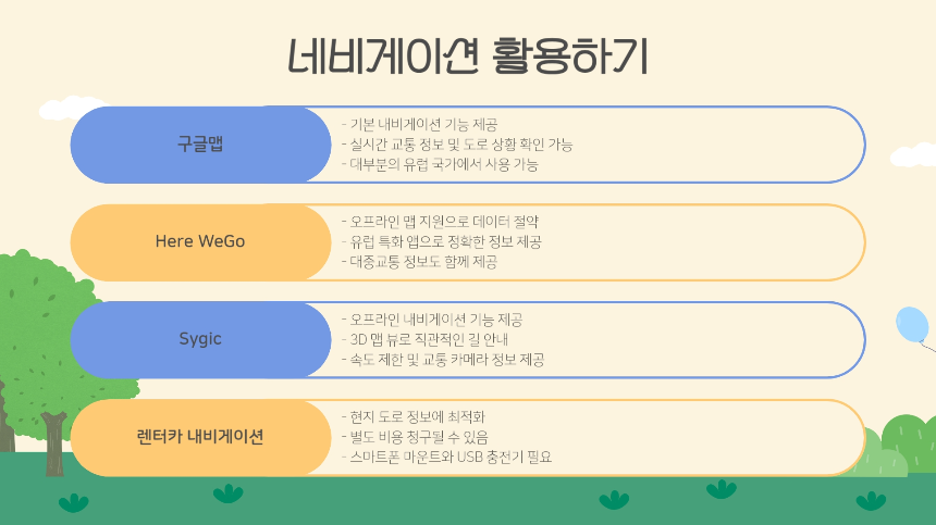 처음 해보는 유럽 렌터카: 주차부터 톨게이트까지 완전 정복