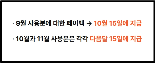 상생페이백2차신청자격3분확인