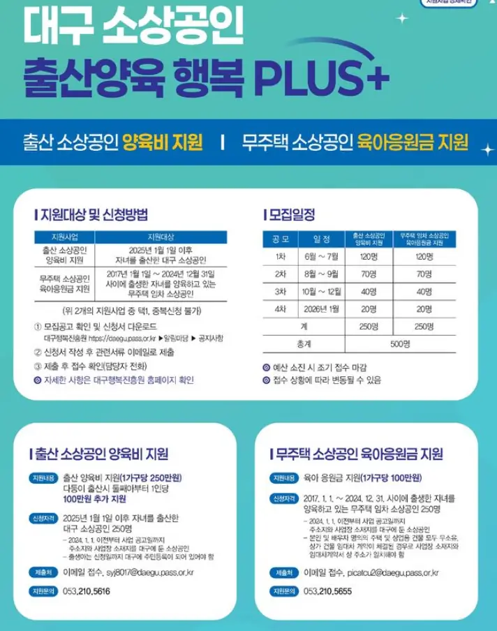 대구-소상공인-출산-양육-지원포스터