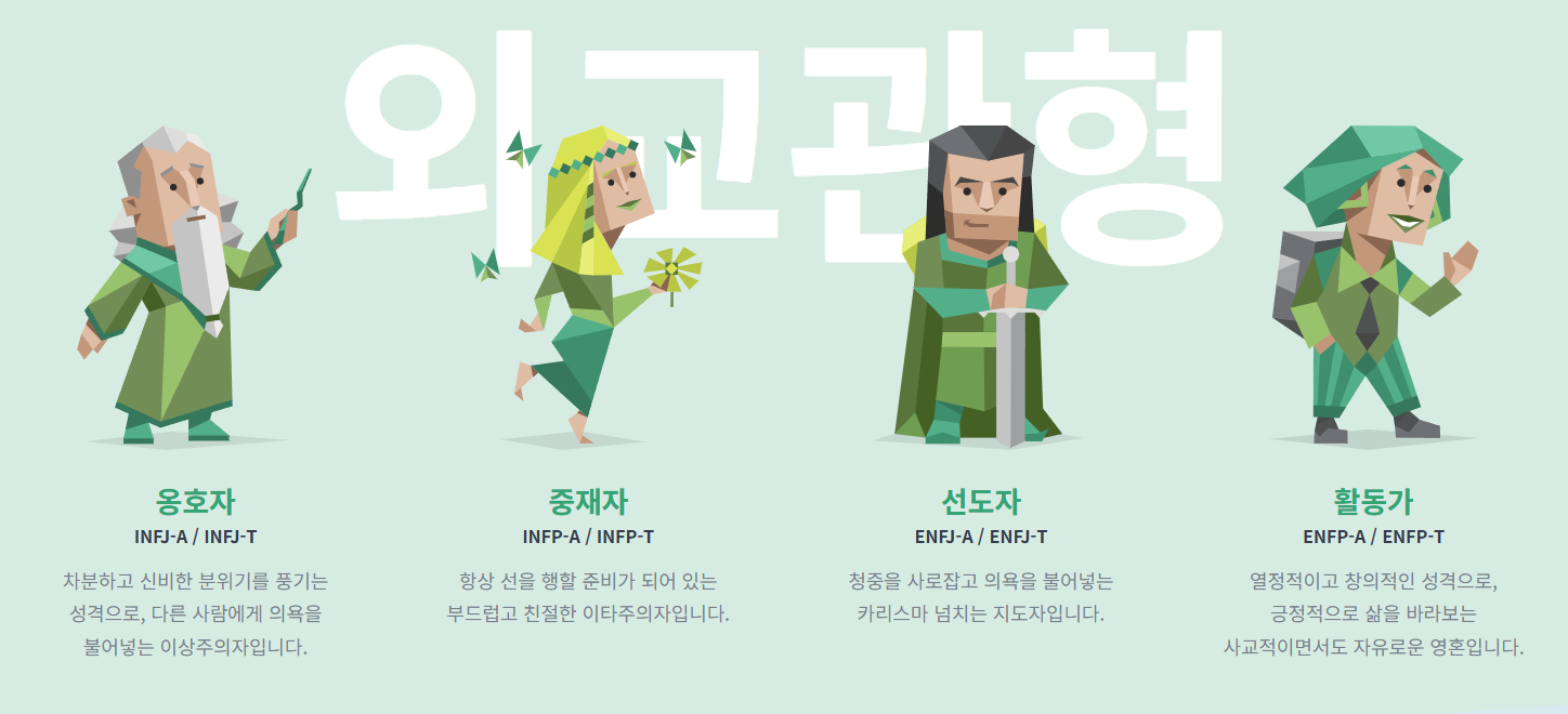MBTI 16가지 성격 유형