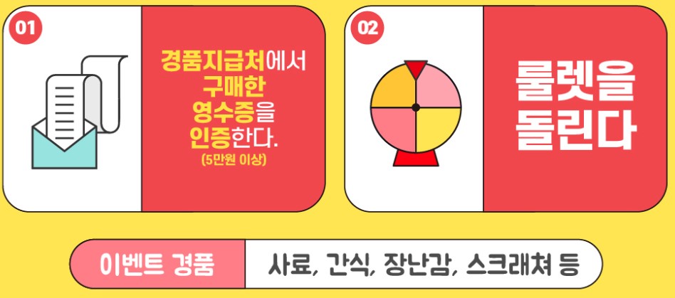 캣쇼