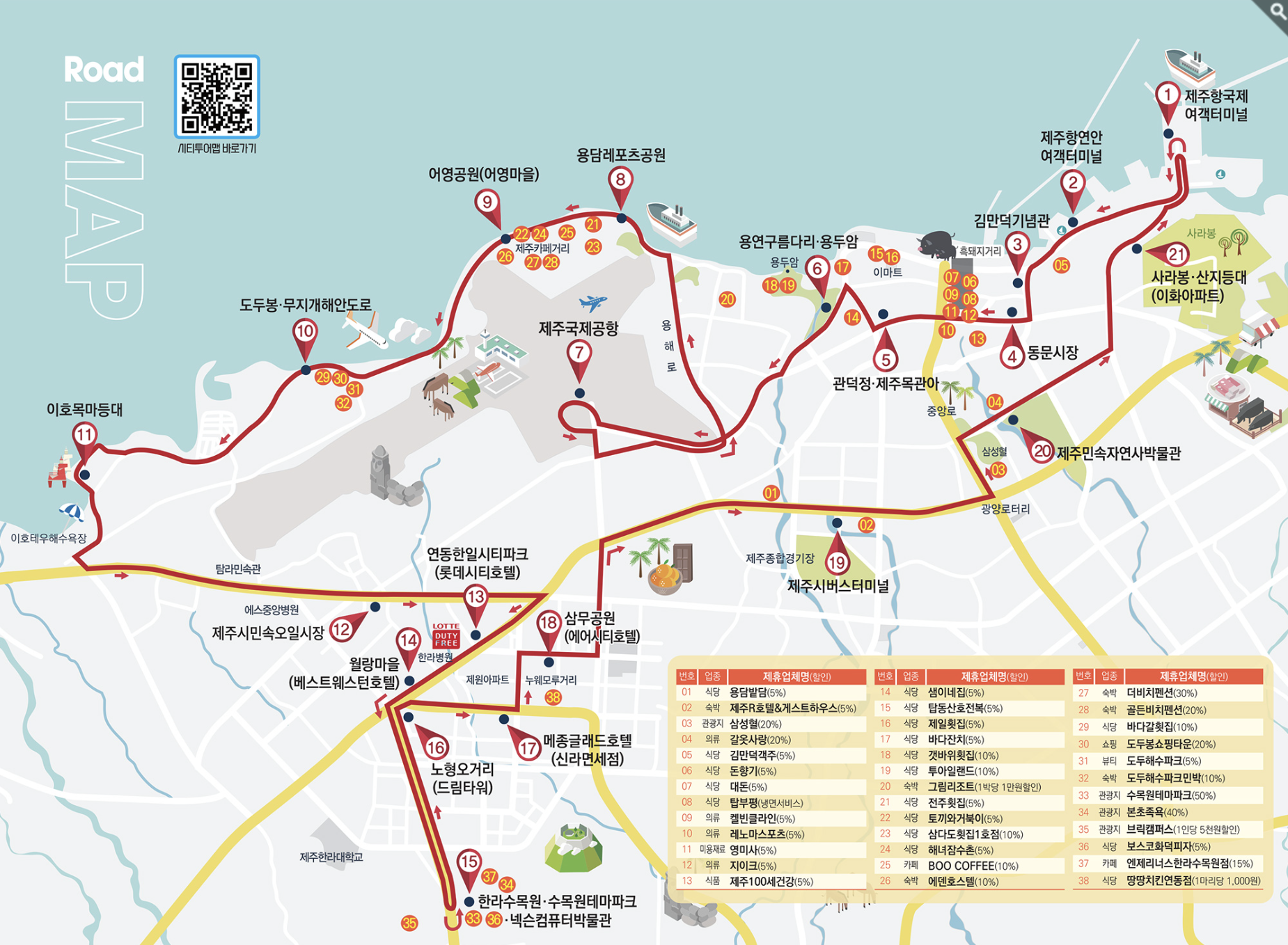 제주시티투어 운행노선