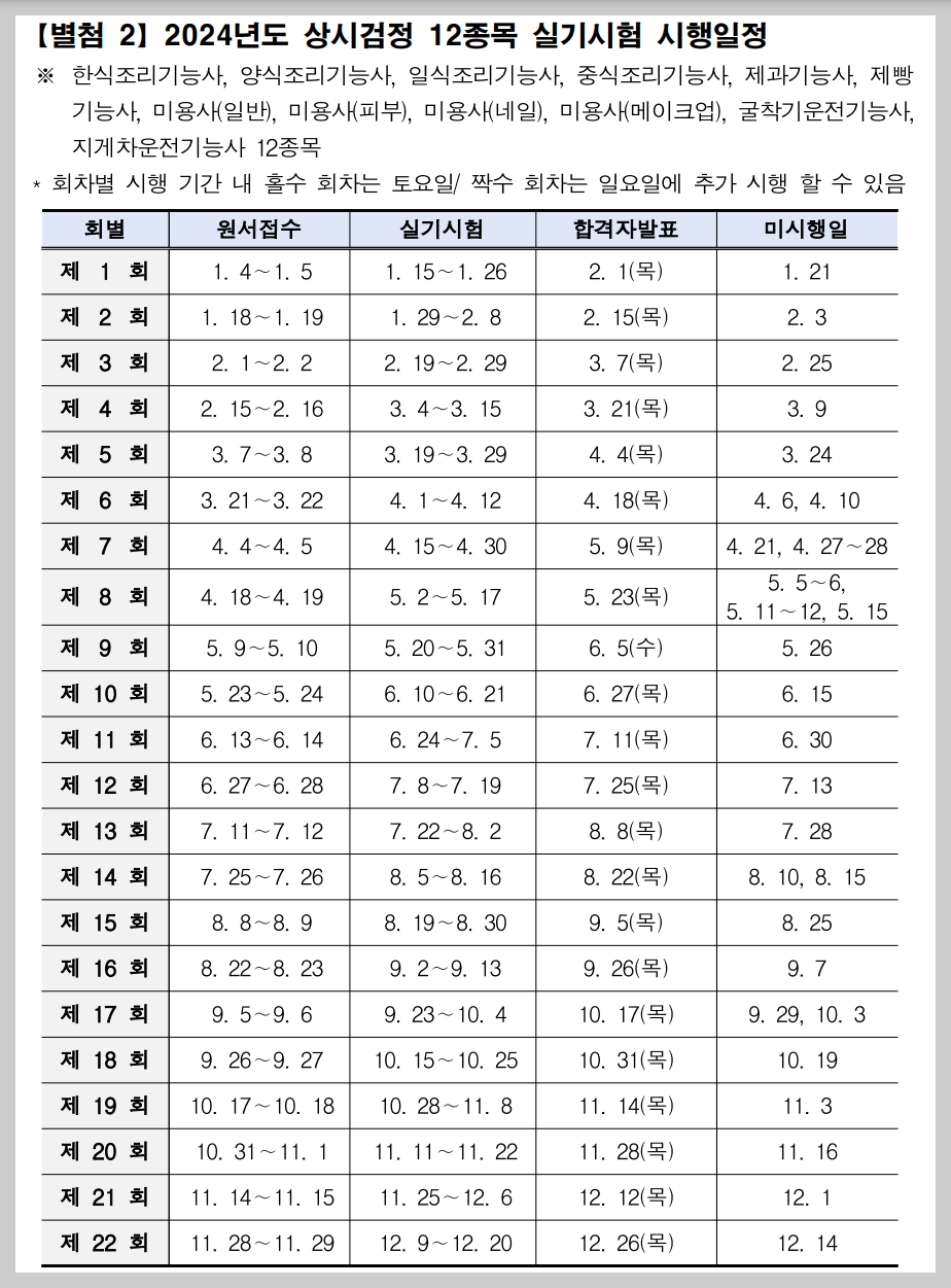 한식조리사자격증 실기시험 일정