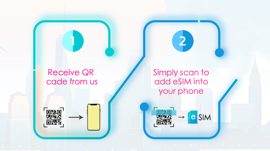 해외에서 데이터 로밍 vs 유심 vs eSIM 비교! 가장 저렴하고 편한 선택은
